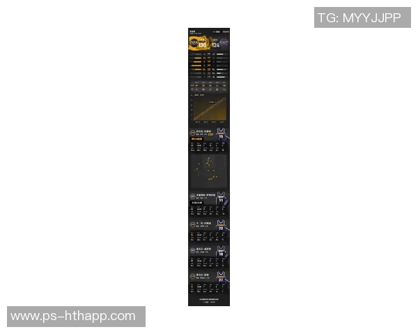 约基奇状态火热近7场场均346分12板11助助力掘金豪取7连胜